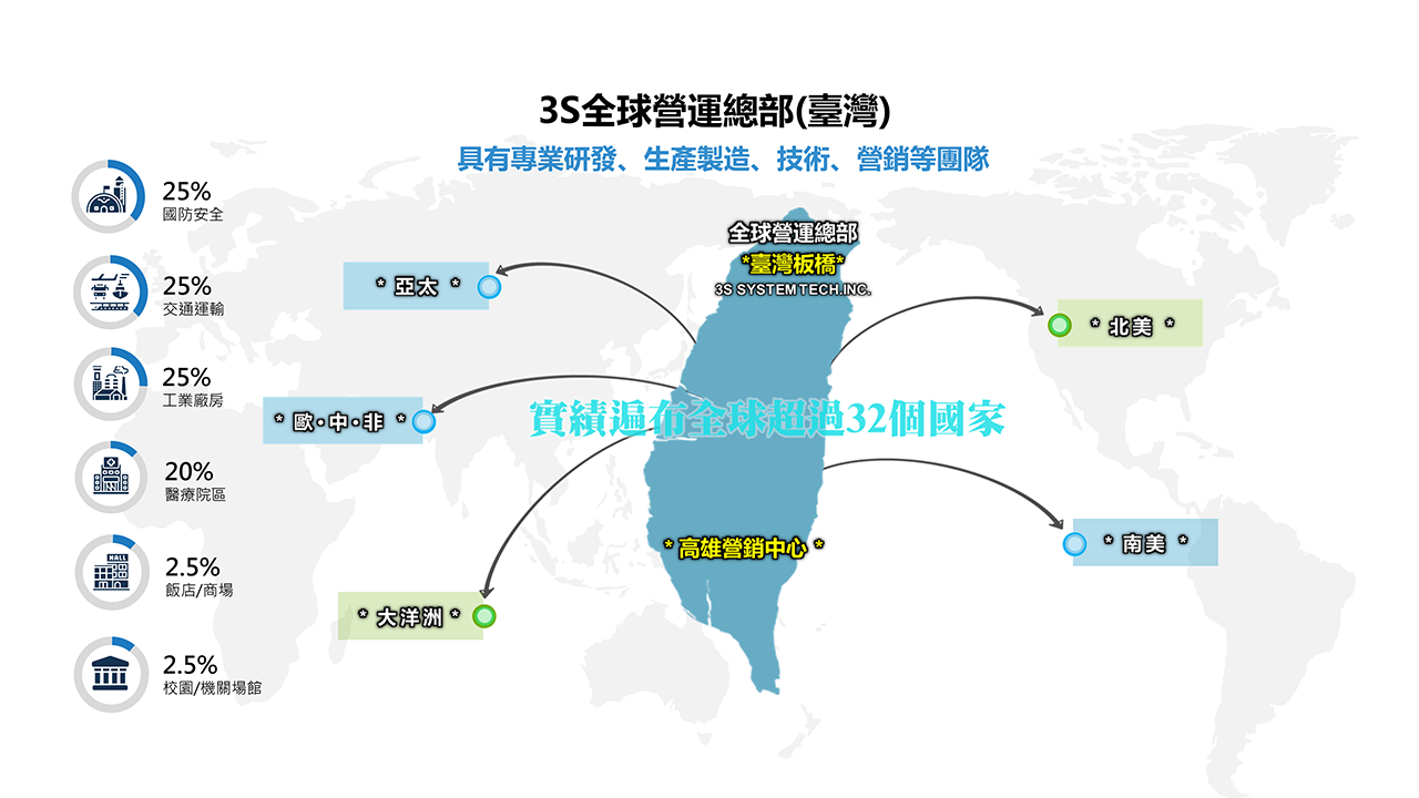 global-operations-map